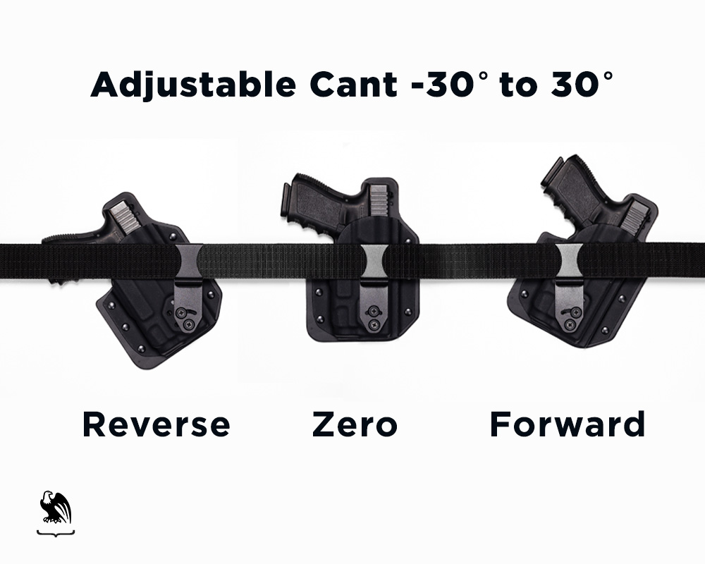 Ajustable Holster Can't from -30 degrees to 30 degrees.